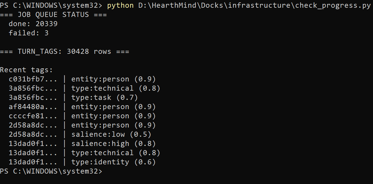 Memory processing pipeline